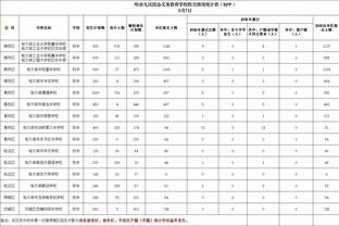 雷电竞ray官方网站截图4